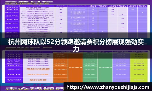 杭州网球队以52分领跑邀请赛积分榜展现强劲实力